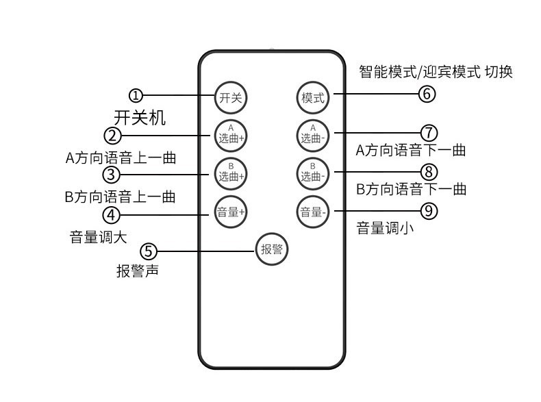 O1CN01eBfYgi1nL1b5QszvL_2141505072-0-cib